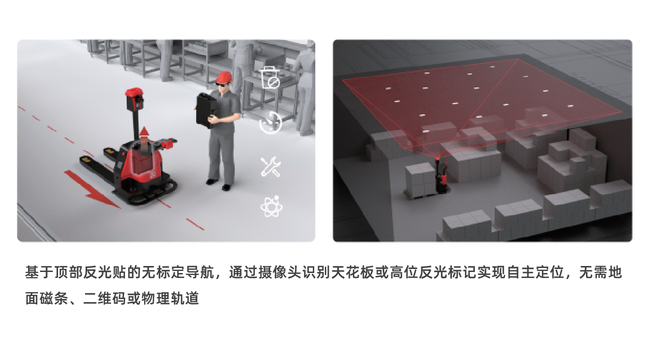 毫米级视觉导航