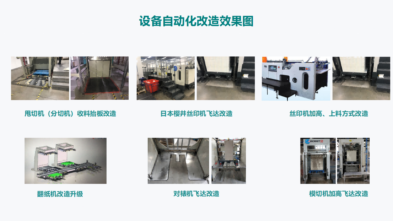 印包设备改造