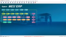 ERP系统不提供免费试用的四个原因