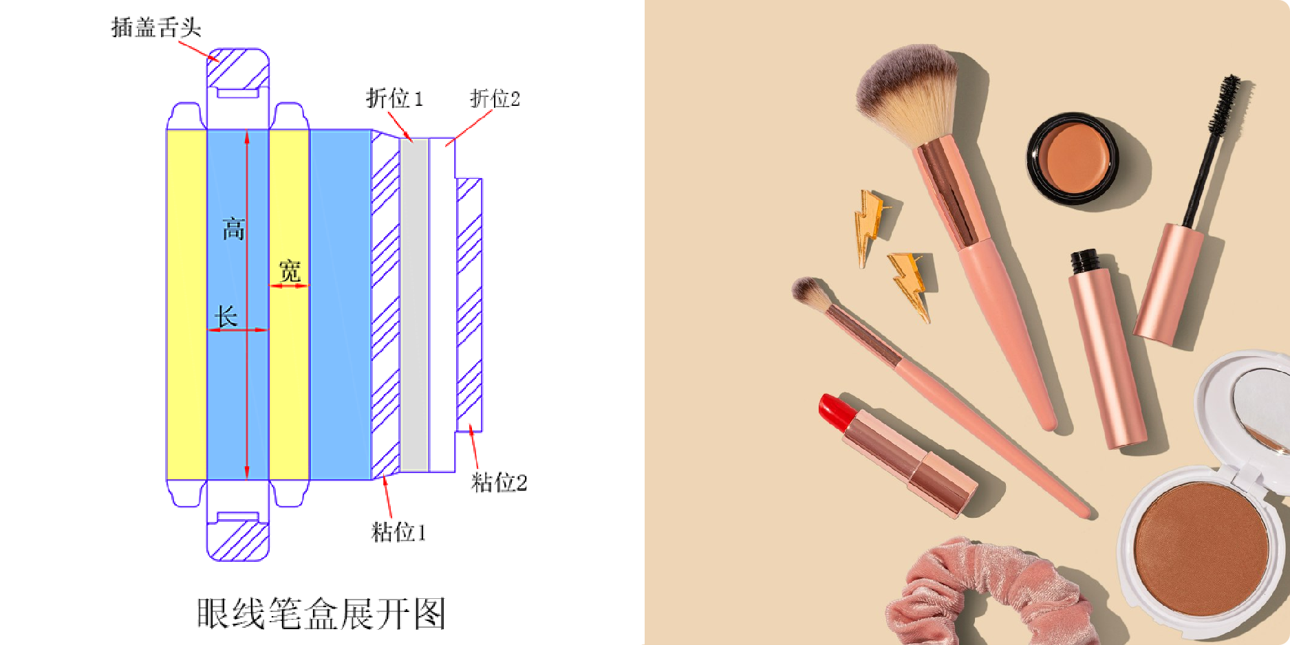 化妆品包装盒竞争的下半场：谁掌控报价效率，谁赢得客户信任