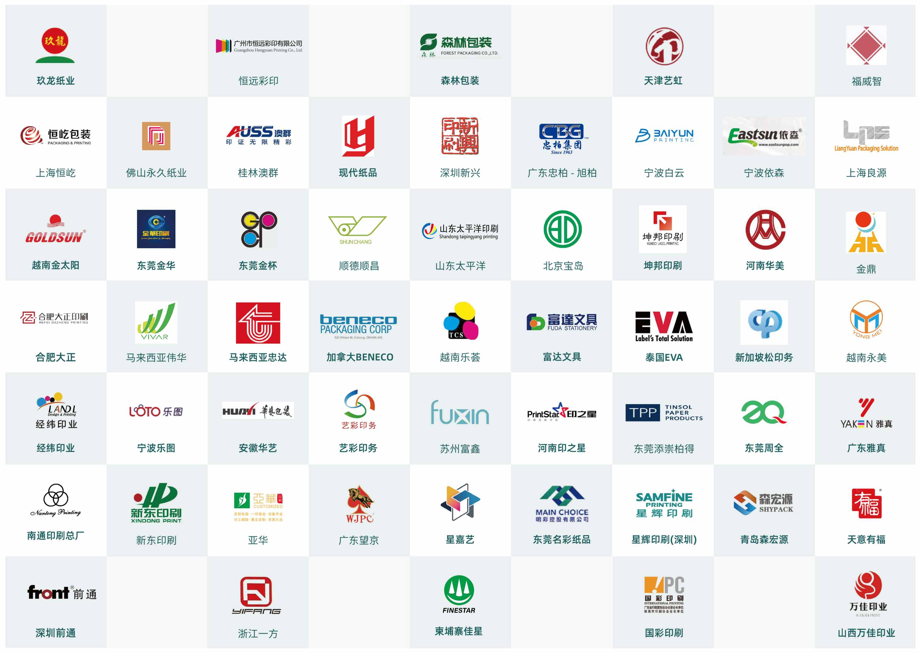  3500+全球印包企业口碑验证