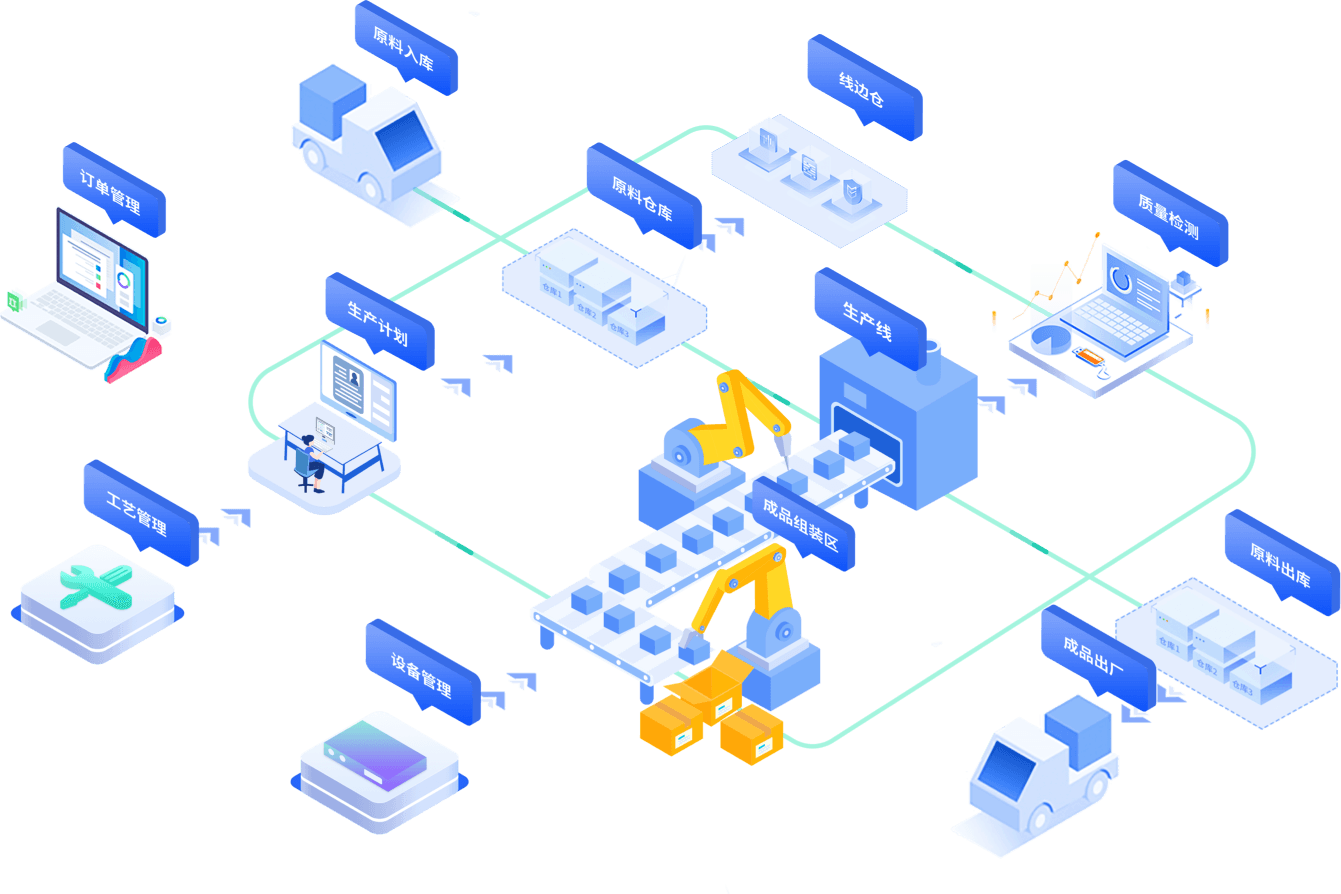 告别&ldquo;人找车&rdquo;！迅越AGV以&ldquo;任务找车&rdquo;模式重塑智能物流效率
